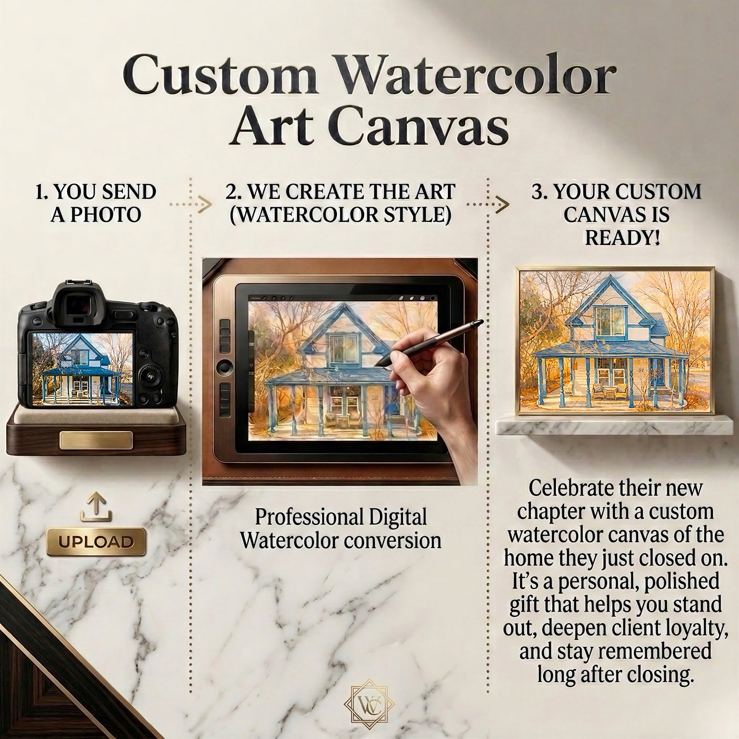 Custom Home Watercolor Art Canvas
