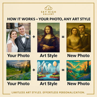 Custom Keyrings